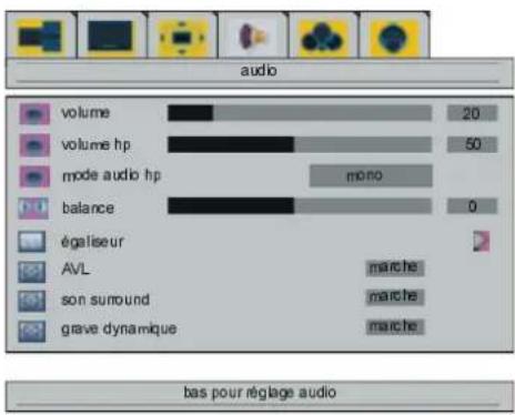 audio volume volume hp mode audio hp balance égaliseur AVL son surround grave dynamique 20 50 mono 0 marche marche marche bas pour réglage audio