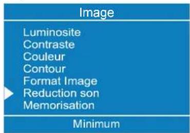 Image Luminosite Contraste Couleur Contour Format Image Reduction son Memorisation Minimum