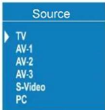Source TV AV-1 AV-2 AV-3 S-Video PC