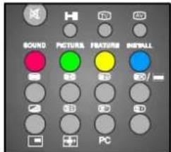 DUAL DTFT 221 - Come usare il televideo - 1
