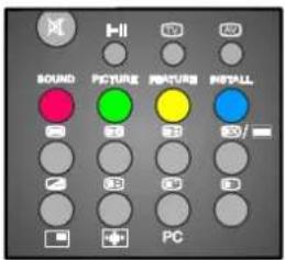 M I-II RGB ADD SOUND PICTURE FORMATR INSTALL 3/- B B D PC