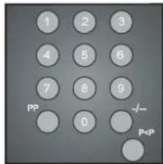 1 2 3 4 5 6 7 8 9 PP 0 √- P