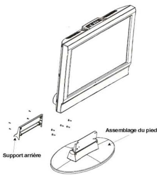 Support arrière Assemblage du pied