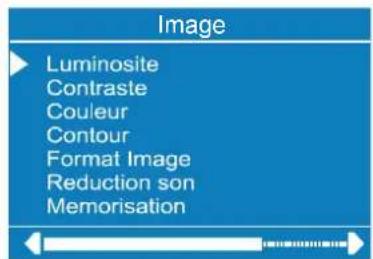 Image Luminosite Contraste Couleur Contour Format Image Reduction son Memorisation