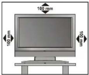 100 mm 100 mm 100 mm