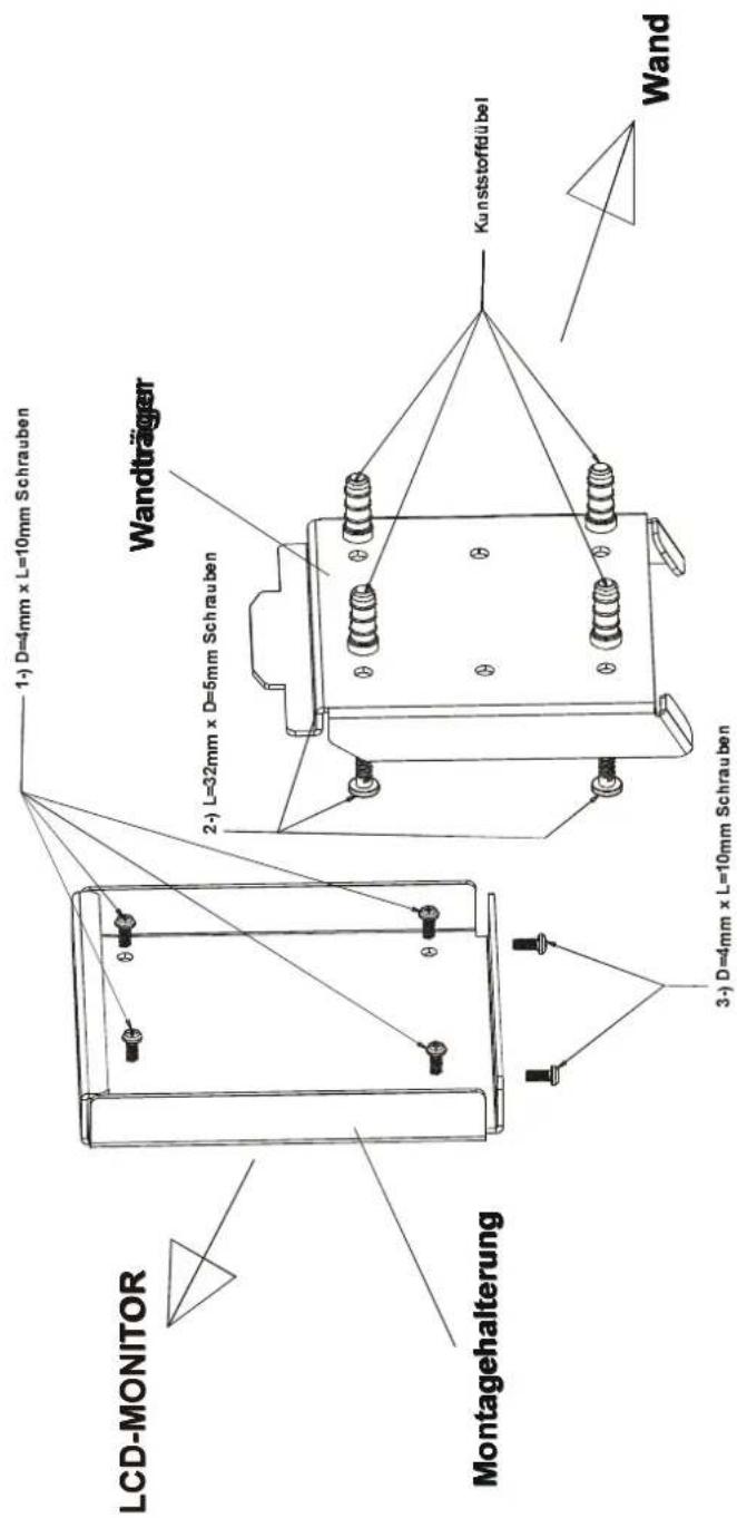 LCD-MONITOR Montagehalterung 1-) D=4mm x L=10mm Schrauben 2-) L=32mm x D=5mm Schrauben Wandträger 3-) D=4mm x L=10mm Schrauben Kunststoffdübel Wand