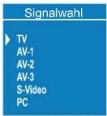 Signalwahl TV AV-1 AV-2 AV-3 S-Video PC