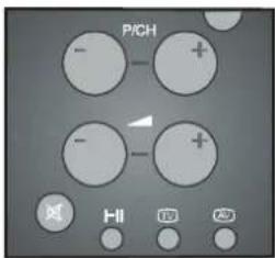 DUAL DTFT 221 - Videotextseite aufrufen - 1