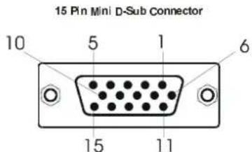 15 Pin Mini D-Sub Connector 10 5 1 6 15 11