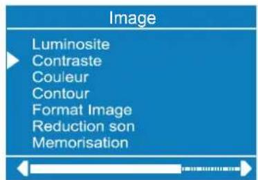 Image Luminosite Contraste Couleur Contour Format Image Reduction son Memorisation