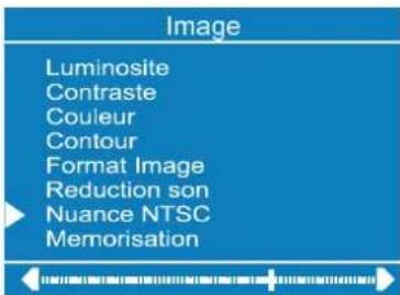 Image Luminosite Contraste Couleur Contour Format Image Reduction son Nuance NTSC Memorisation