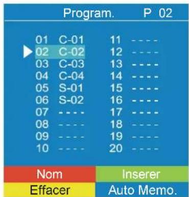 DUAL DTFT 221 - Menu Programme - 2