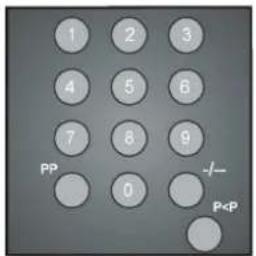 1 2 3 4 5 B 7 8 9 PP 0 -/- P<P