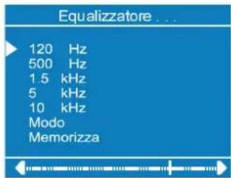 Equalizzatore ... 120 Hz 500 Hz 1.5 kHz 5 kHz 10 kHz Modo Memorizza