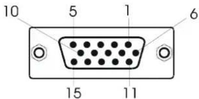 10 5 1 6 15 11
