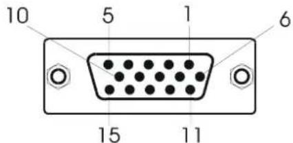 10 5 1 6 15 11