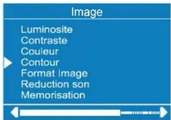 Image Luminosite Contraste Couleur Contour Format Image Reduction son Memorisation