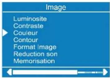 Image Luminosite Contraste Couleur Contour Format Image Reduction son Memorisation