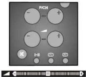 PICH I-II 120 420