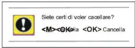 Siete certi di voler cacellare? lla Cancella