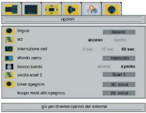 opzioni lingua vcr interruzione osd sfondo menu blocco bambi. uscita scart 2 timer spegnim. tempo resid. allo spegnim. italiano acceso 5 sec 15 sec 60 sec traslucido acceso spento Scart 1 30 minut 29 minut giù per diverse opzioni del sistema