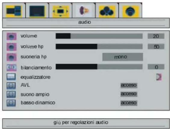 audio volume volume hp suoneria hp bilanciamento equalizzatore AVL suono ampio basso dinamico 20 50 mono 0 acceso acceso acceso giù per regolazioni audio