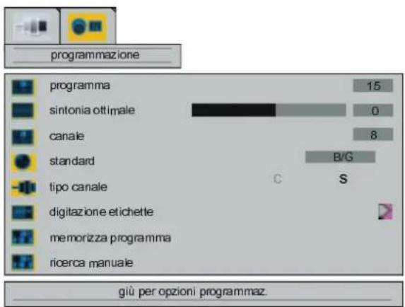 programmazione programma 15 sintonia ottimale 0 canale 8 standard B/G tipo canale C S digitazione etichette memorizza programma ricerca manuale giù per opzioni programmaz.