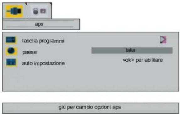 aps tabella programmi paese auto impostazione italia per abilitare giù per cambio opzioni aps