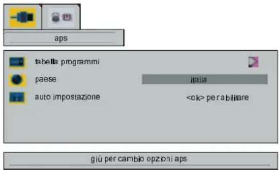 aps tabella programmi paese italia auto impostazione perabilitare giù per cambio opzioni aps
