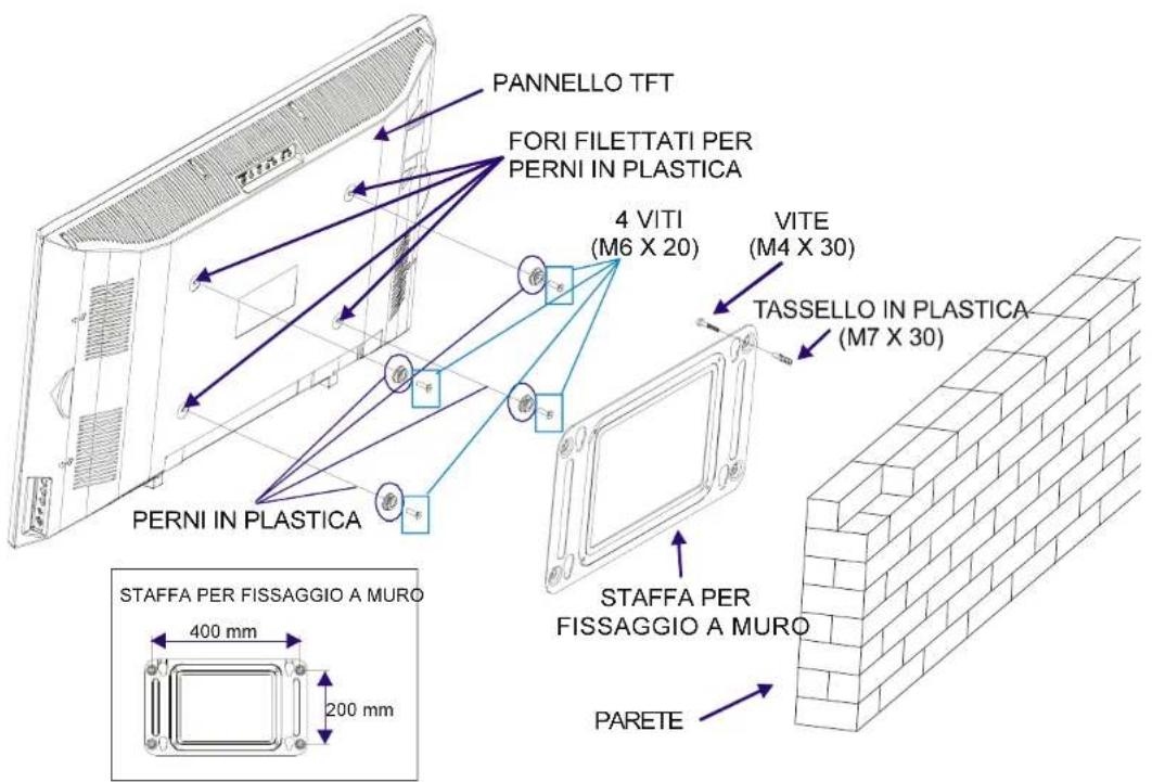 PANNELLO TFT FORI FILETTATI PER PERNI IN PLASTICA 4 VITI (M6 X 20) VITE (M4 X 30) TASSELLO IN PLASTICA (M7 X 30) PERNI IN PLASTICA STAFFA PER FISSAGGIO A MURO 400 mm 200 mm STAFFA PER FISSAGGIO A MURO PARETE