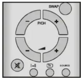 DUAL DTFT 261 - Indicatore di azzeramento dell'audio (mute) - 2