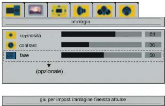 DUAL DTFT 261 - Quando si collega al televisore una sorgente VGA o DVI. - 1