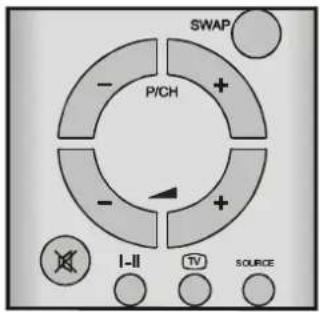DUAL DTFT 261 - Indicateur de mute - 2