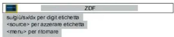 ZDF su/giù/sx/dx per digit.etichetta per azzerare etichetta per ritomare