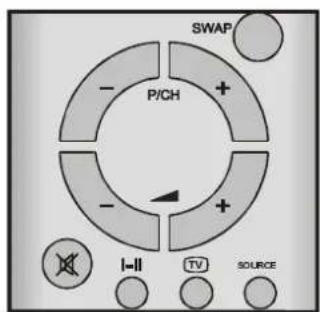 DUAL DTFT 261 - Sélectionner une page de télétexte - 1