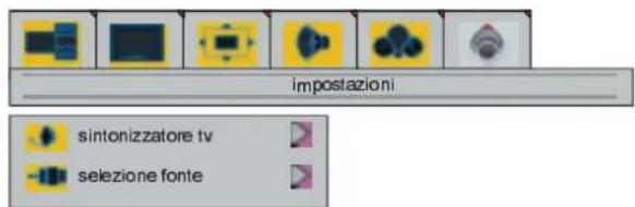 impostazioni sintonizzatore tv sezione fonte