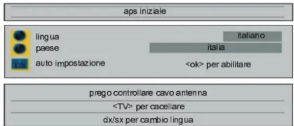 aps iniziale ling ua italiano paese italia auto impostazione per abilitare prego controllare cavo antenna per cacellare dx/sx per cambio ling ua