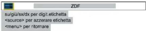 ZDF su/giù/sx/dx per digit.etichetta per azzerare etichetta per ritornare