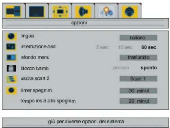 opzioni lingua interruzione.osd sfondo menu blocco bambi. uscita scart 2 timer spegnim. tempo resid.allo spegnim. italiano 15 sec 15 sec 60 sec traslucido acceso spento Scart 1 30 minut 29 minut. giù per diverse opzioni del sistema