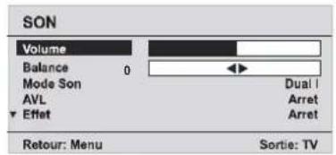 DUAL DTFT 203 - Description des Menu - 2