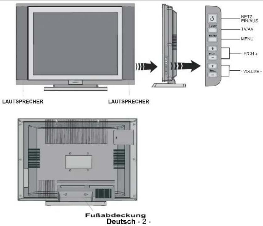 DUAL DTFT 203 - Tasten auf der Fernbedienung - 2