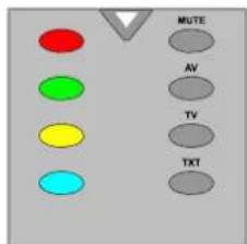 DUAL DTFT 203 - Pour Sélectionner Une Page du Télétexte - 2