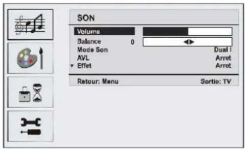 DUAL DTFT 203 - Menu Son - 1