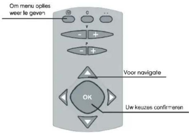 DUAL DTFT 203 - Doorheen het menusystem navigeren - 1