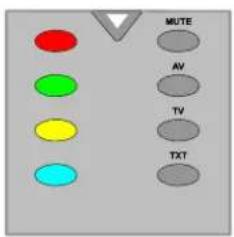 DUAL DTFT 203 - Pour utiliser le télétexte - 1