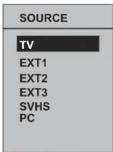 DUAL DTFT 203 - Menu System in AV Modes - 1