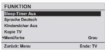 DUAL DTFT 203 - Menu Map (Menüstruktur) - 5