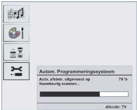 DUAL DTFT 203 - A.P.S. (Auto Programming System) Country A.P.S.(Automatisch programmeringsystem) land - 1