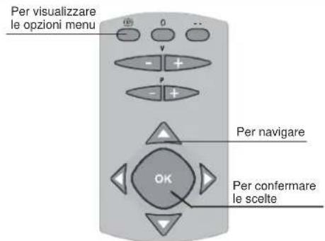 DUAL DTFT 203 - Navigazione nel sistema menu - 1