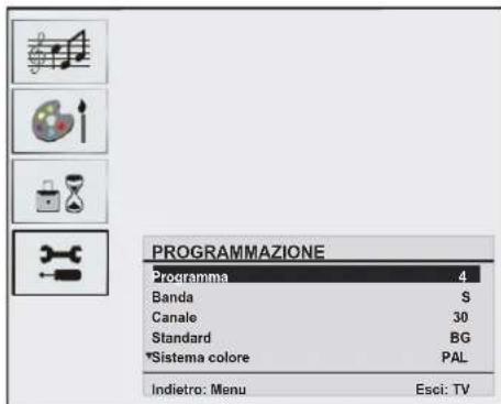 DUAL DTFT 203 - Programmazione - 1